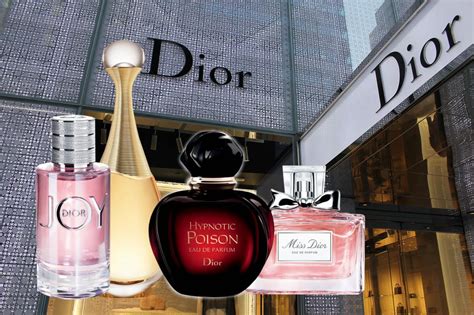 all stat dior|how popular is Dior.